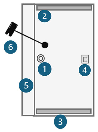 Last panel / closing panel diagram with numbered parts 1-6
