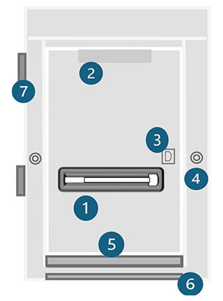 Pass door diagram with numbered parts 1-7